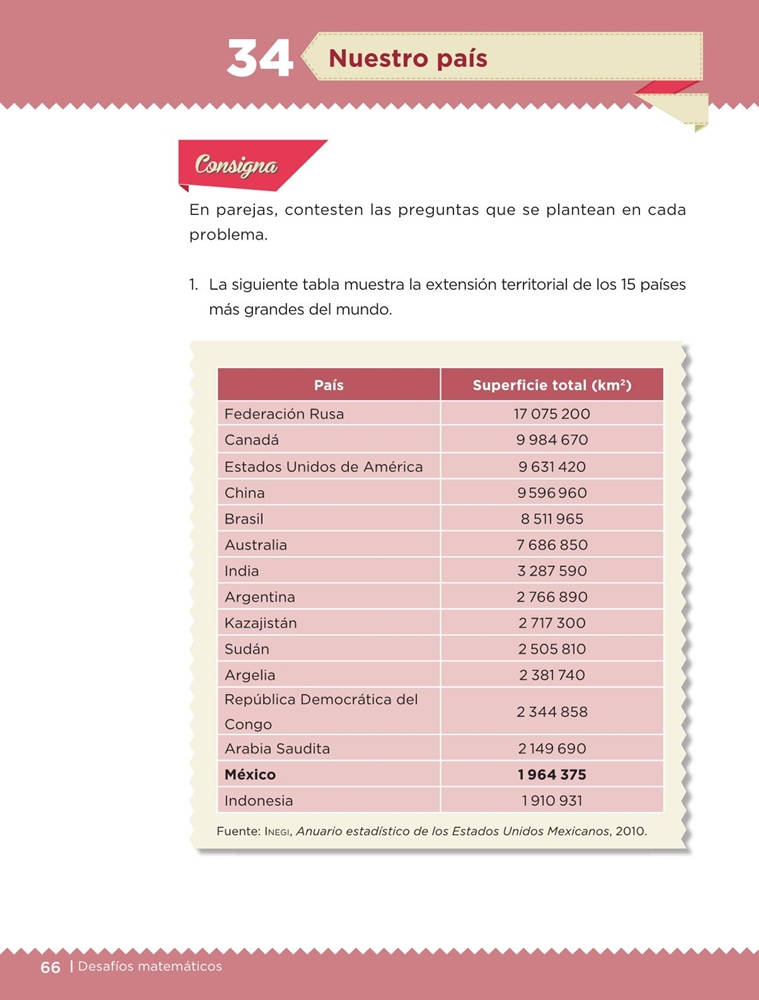 Featured image of post Libro De Espa ol Sexto Grado Contestado Pag 66 El administrador del blog libros populares 2020 tambi n recopila otras im genes relacionadas con los libro de espa ol de 6 grado contestado a continuaci n