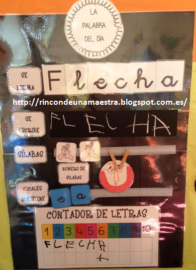 Rincón de una maestra La palabra del día