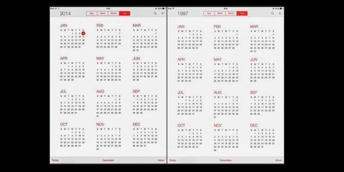 Misteri Kemiripan Kalender 1997-2014
