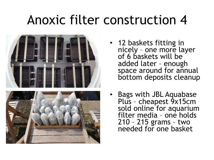 biological filter
