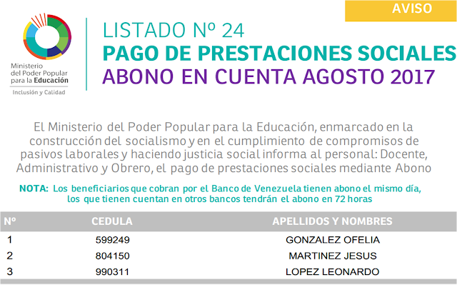 Resultado de imagen para listado de prestaciones sociales