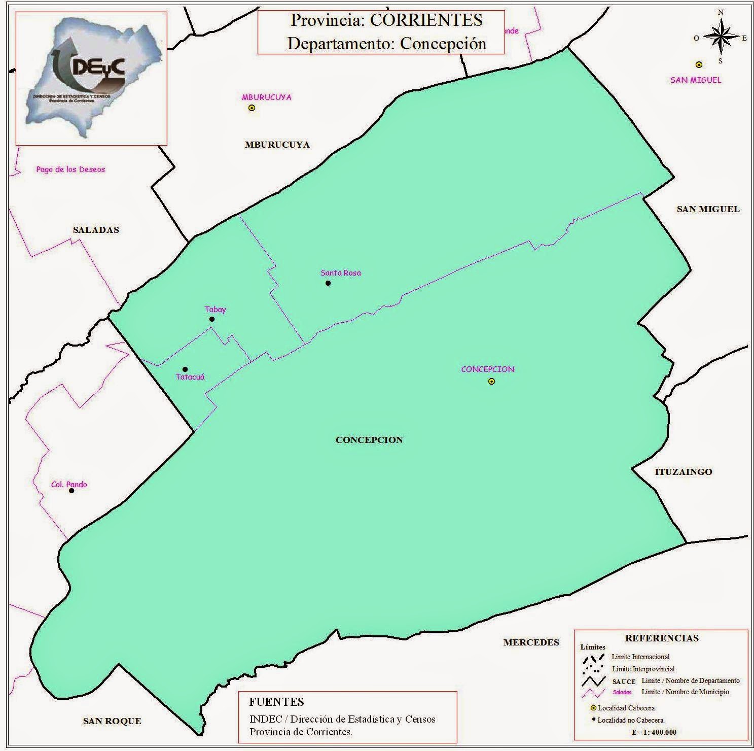 Concepcion Corrientes