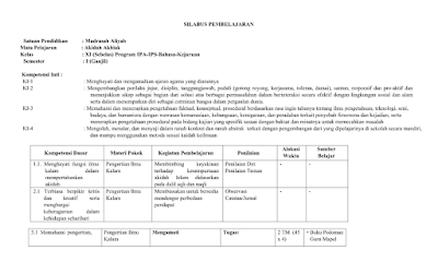 RPP SILABUS PROMES PROTA Akidah Akhlak Kelas 11 MA Kurikulum 2013