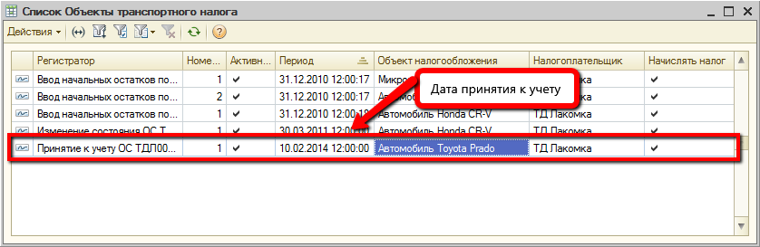Ставки транспортного налога 2010 в рк прогнозы ставок в cs go