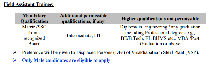 Educational Qualification for VSP Field Assistant Trainee