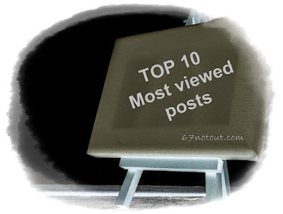 Top 10 Posts