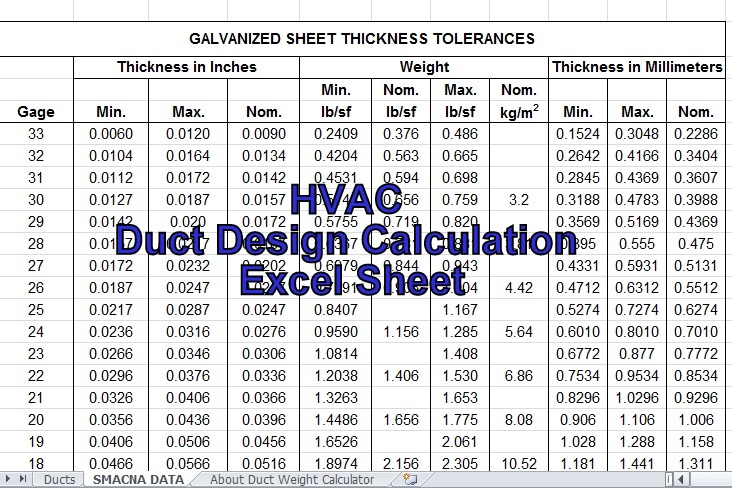 Engineering-xls: HVAC Duct Design Calculation Excel Sheet