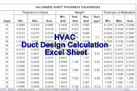 hvac xls engineering calculation duct excel sheet