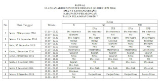 Jadwal UAS Gasal SMAN 1 Kandangserang, 2016/2017