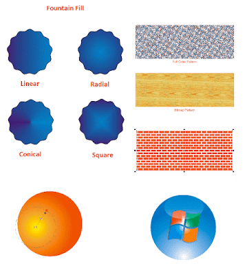 Cara Mewarnai Objek Fill, Outline, dan Fountain Fill di CorelDRAW X4, mewarnai objek di corel, belajar coreldraw untuk pemula, tutorial coreldraw lengkap, tutorial coreldraw untuk pemula, artikel coreldraw, fungsi tool mewarnai coreldraw, toolbox coreldraw, cara mewarnai garis pada coreldraw x4, cara memberikan warna di coreldraw, warna pada coreldraw, cara ngasih warna di corel, cara ngeblok warna di corel, cara fill warna di coreldraw, cara mewarnai logo di coreldraw.
