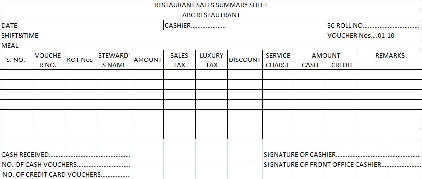 Sales Control System