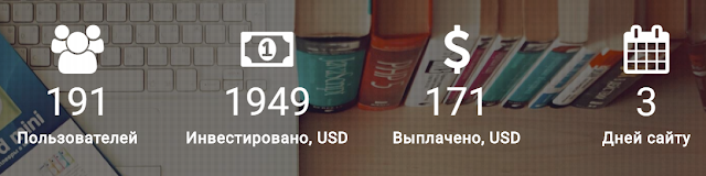 Статистика проекта Benefitex.net на 22.06.2016 Benefitex.net отзывы