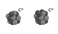 Karbon-14 radyokarbon oluşumu
