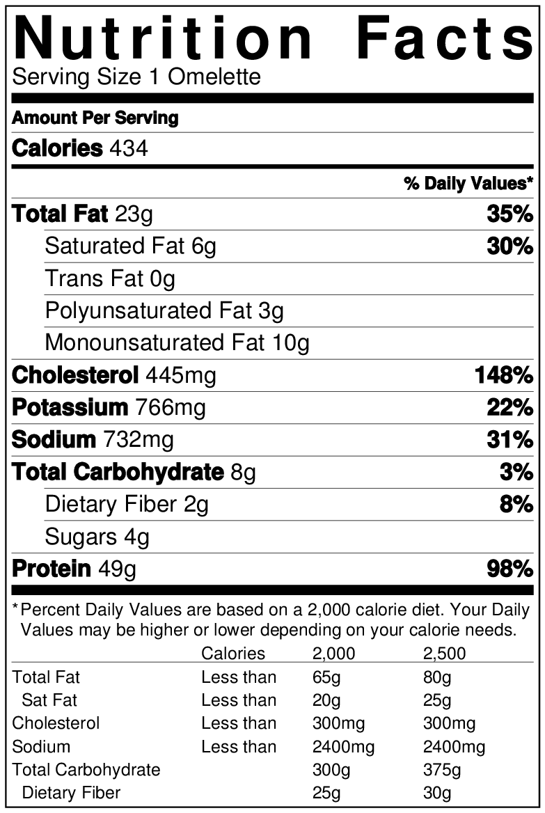 Chicken Fajita Omelette