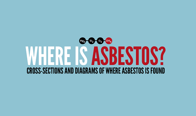 Where Is Asbestos? Cross-Sections and Diagrams of Where Asbestos Is Found