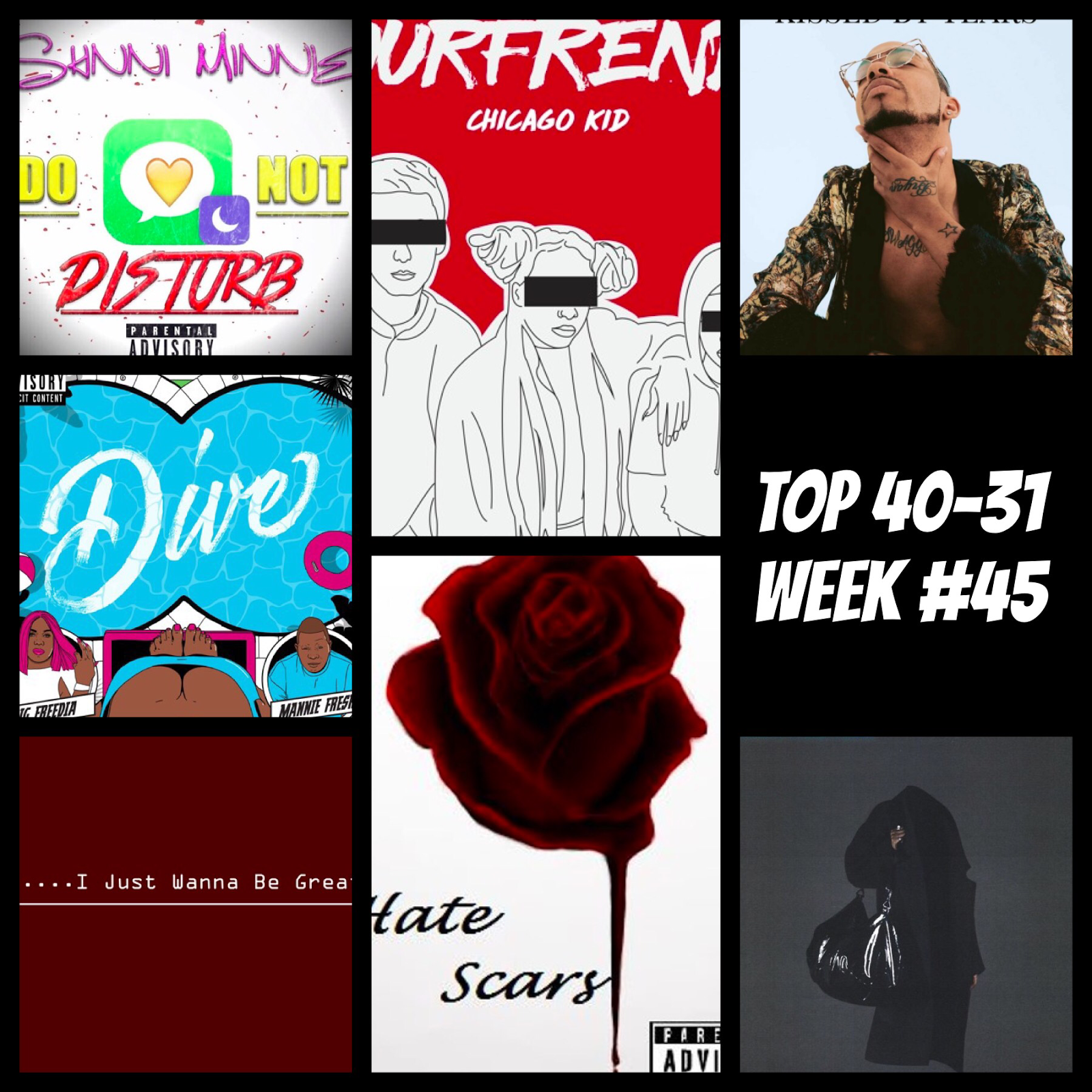 The Weekly Top 40 The Weekly Top 40 Week 45