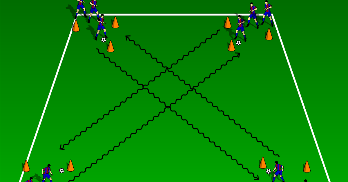 U8 Soccer Drills Great Technical U8 Soccer Drill Do this often!