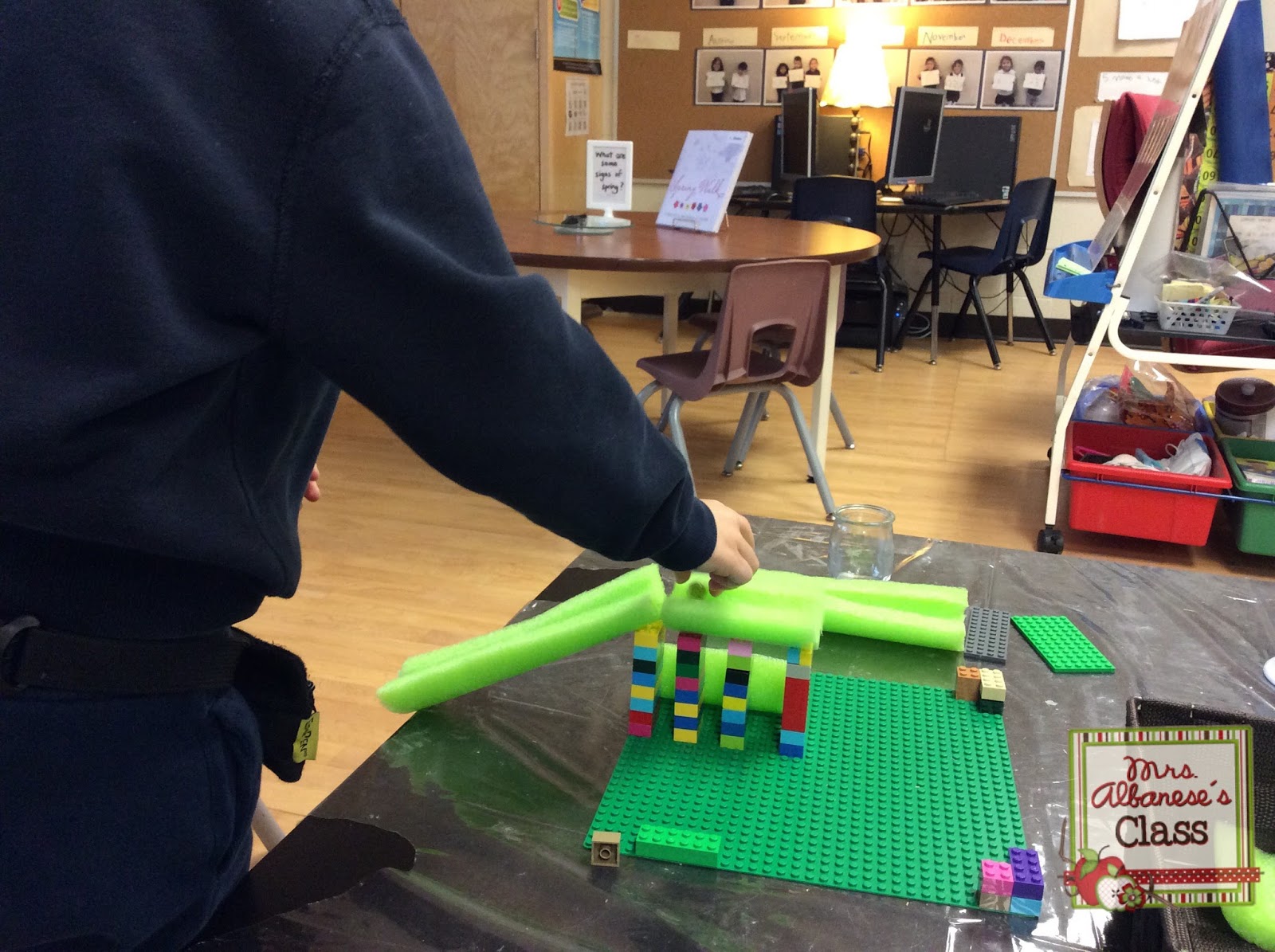 Weekly WrapUp spring, birds and more ramps! Mrs. Albanese's