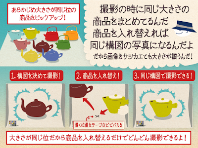 チップ君「撮影の時に同じ大きさの商品をまとめてるんだ。商品を入れ替えれば同じ構図の写真になるんだよ。だから画像をサシカエても大きさが揃うんだ！」