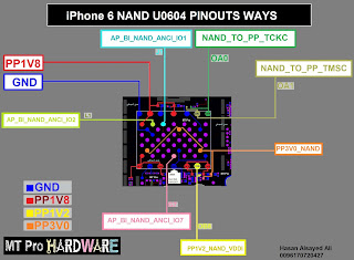 Gambar pinouts NAND U0604 untuk iPhone 6