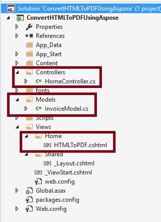 Aspose.pdf Html To Pdf Aspose.pdf Html To Pdf