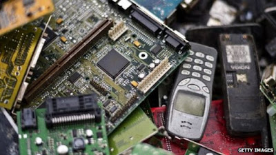 Electronic Wastes Electronic Wastes