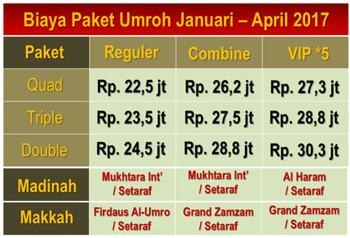 Paket Umroh Februari 2017 Pengalaman Beribadah Di Tanah Suci !