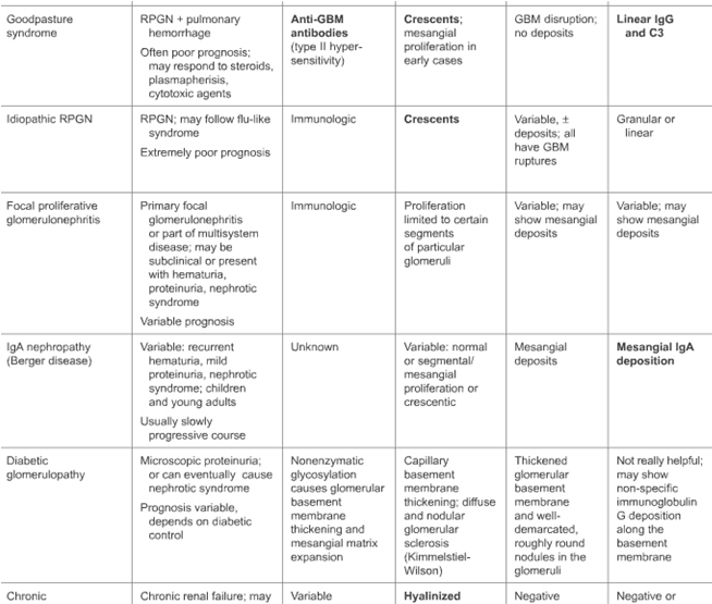 Endocrine diseases list Geoffrey E. Reed life
