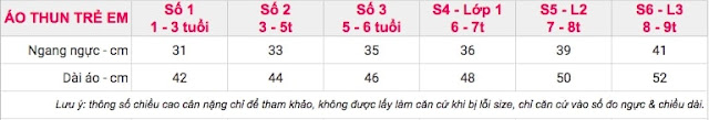 size áo thun trẻ em size áo thun trẻ em