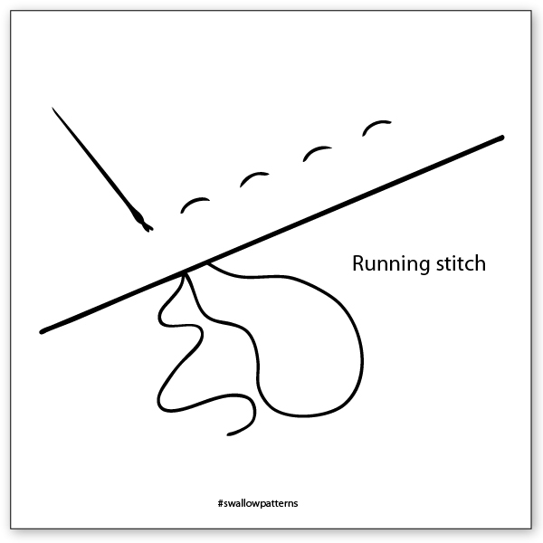DIYStuffies Stitches Running stitch