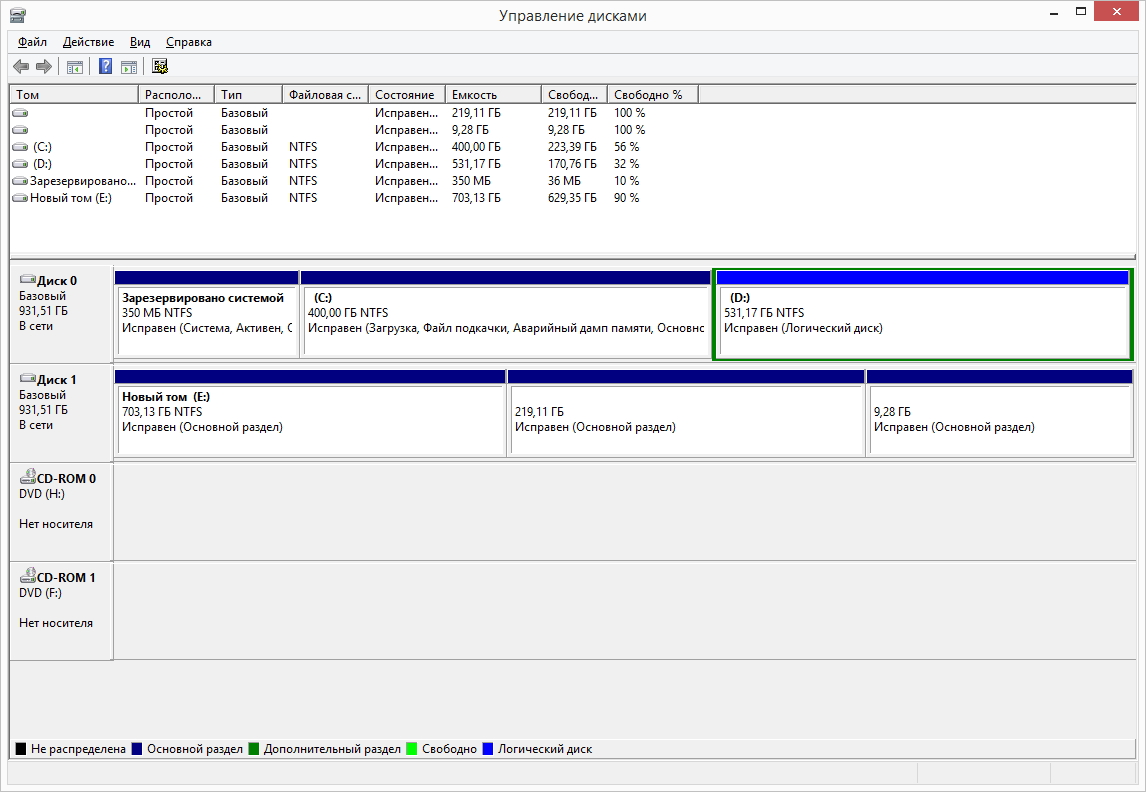 Загрузчик winpe. Winpe5_techadmin_uefi. Двд диск с виндовс 10. Dvd диск windows 10. Операционная система жесткого диска.