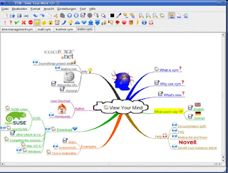 Free mind mapping software windows 10 - dentaler