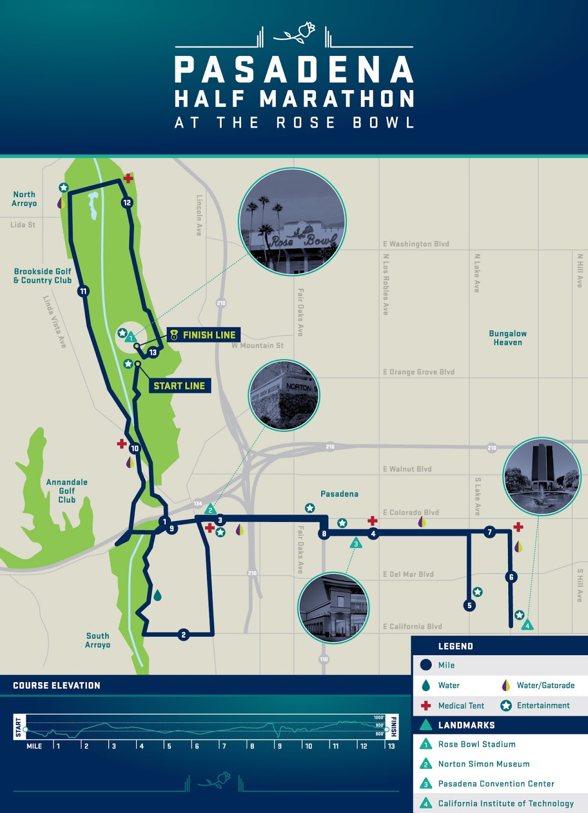 Carlee McDot Pasadena Half Marathon Race Recap