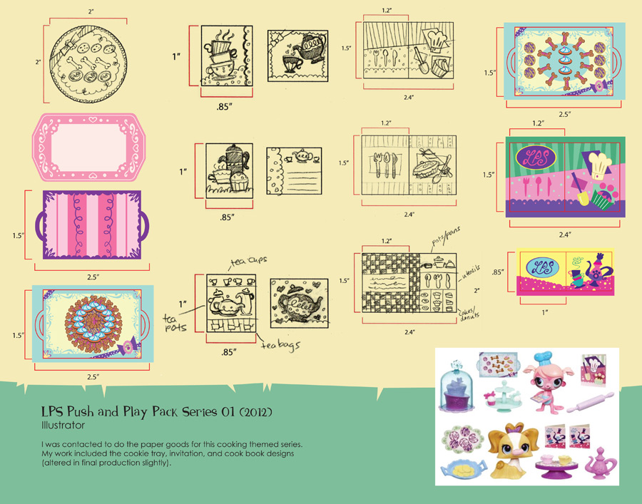 Description for pet shop picture