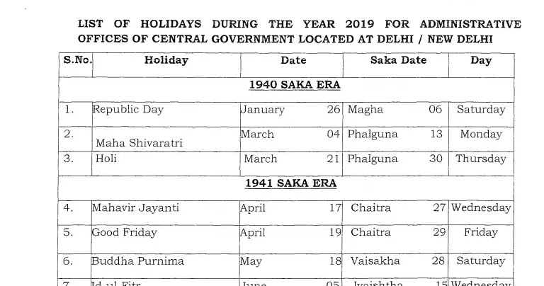 list of holidays 2019 gazetted leave central government november 2019 calendar with indian holidays