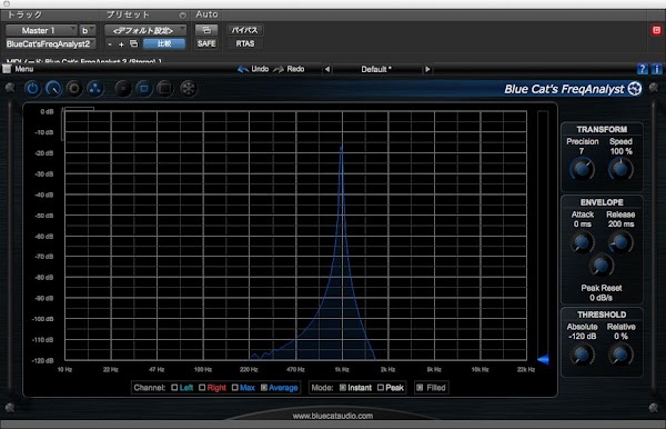 Slate Digital「VCC」と「VTM」倍音付加の周波数特性まとめ