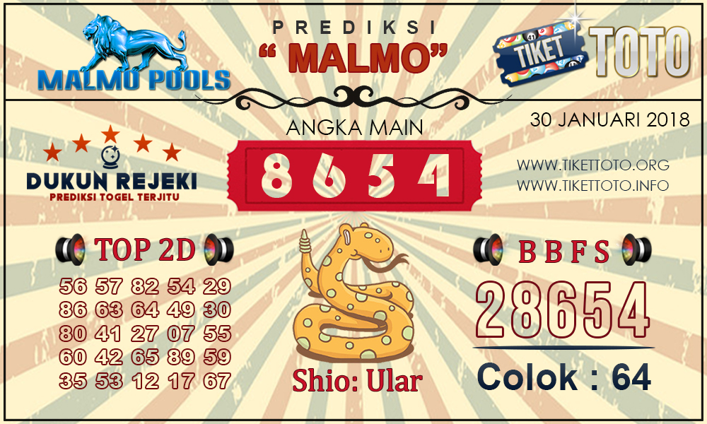 Prediksi Togel MALMO TIKETTOTO 30 JANUARI 2019