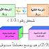 كتاب دوائر التكبير Amplifier Circuits pdf كتاب دوائر التكبير Amplifier Circuits pdf