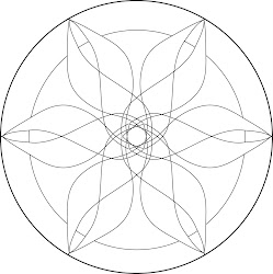 mandala templates drawing simple mandalas pattern draw coloring zentangle pages cool zentangels