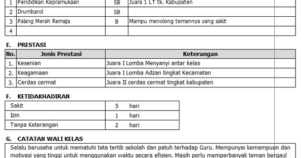 Contoh Catatan Wali Kelas Di Raport Tk