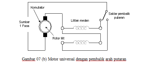 5 Diagram Kelistrikan Motor Satu Fasa