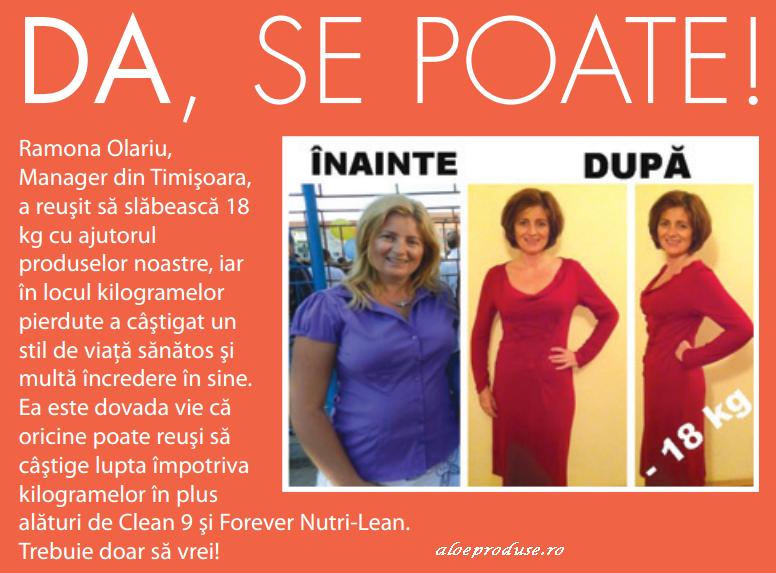 FIT 15 Forever - Produse de slabit Forever Living