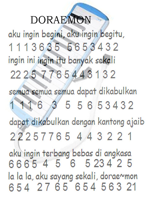 Not Angka Lagu Doraemon Koleksi Not Angka