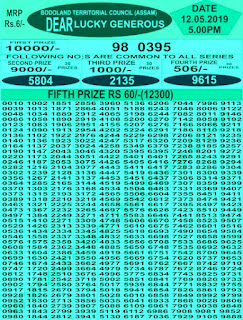 https://www.newsresultcardkey.com/2017/05/bodoland-assam-lottery-draw-results.html