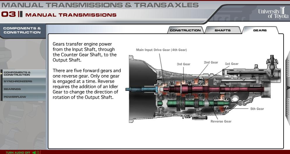 TOYOTA TRAINING MANUAL TRANSMISSION & TRANSAXLE Toyota Manual