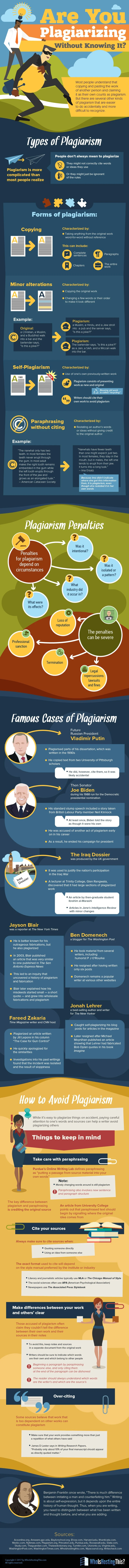 Are You Plagiarizing Without Knowing It? #infographic