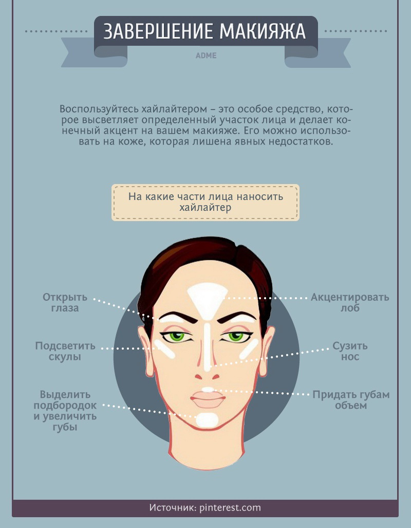 хайлайтер msyaho powder highlighter pretty 3 color mix. советы по нанесению макияжа. шпаргалки для макияжа. девушка наносит косметику. макияж для себя схемы.