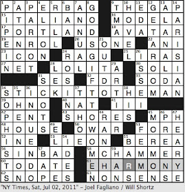 Rex Parker Does the NYT Crossword Puzzle Some nonnative Hawaiians