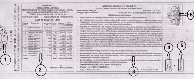 Understanding Pooja Bumper-2017 lottery ticket