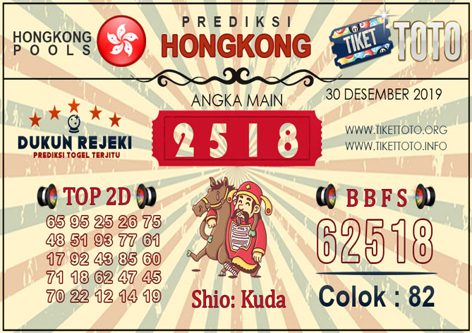 Prediksi Togel HONGKONG TIKETTOTO 30 DESEMBER 2019